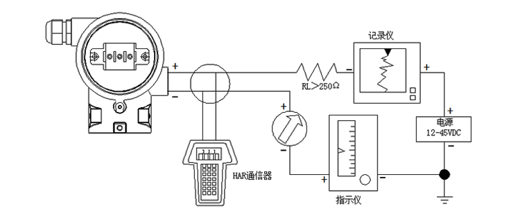 智能微差壓變送器智能型現(xiàn)場導(dǎo)線連接